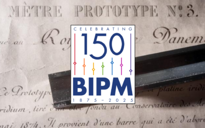 150 års jubilæum for Metrologidagen – 20. maj 2025